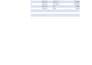 do data entry services